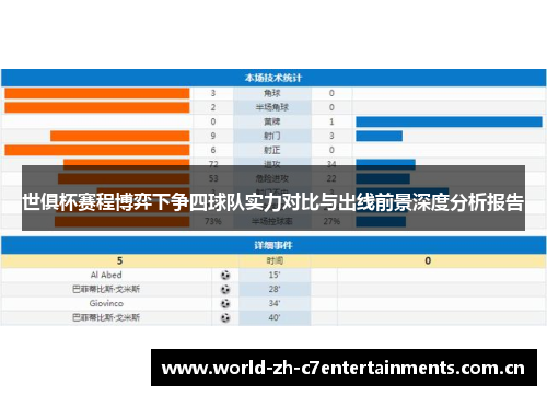 世俱杯赛程博弈下争四球队实力对比与出线前景深度分析报告