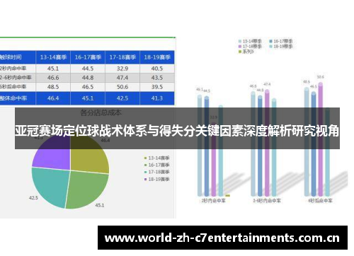 亚冠赛场定位球战术体系与得失分关键因素深度解析研究视角
