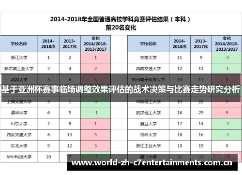 基于亚洲杯赛事临场调整效果评估的战术决策与比赛走势研究分析 基于亚洲杯赛事临场调整效果评估的战术决策与比赛走势研究分析